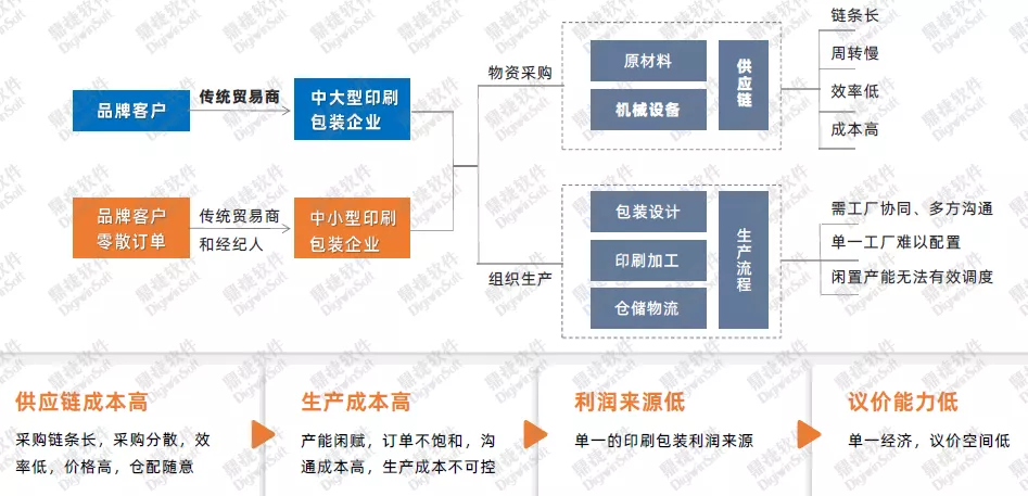 零距离体验车间生产现场,成本精细化可以这样做 - 