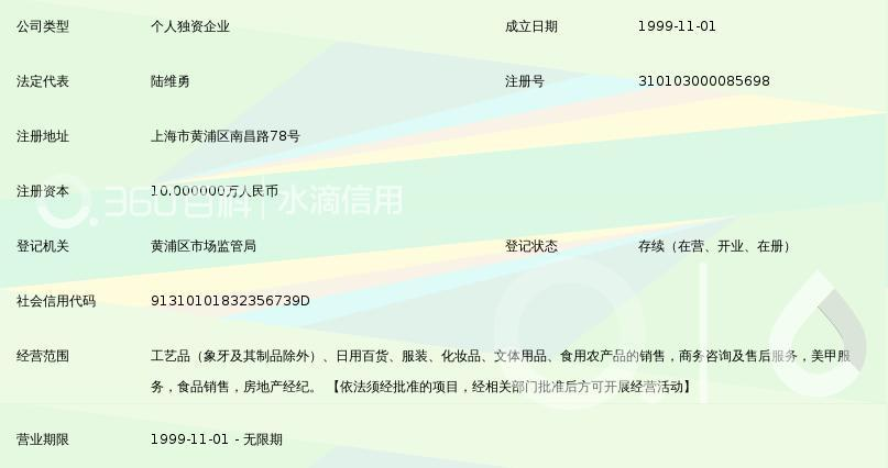 上海情爵贸易商行