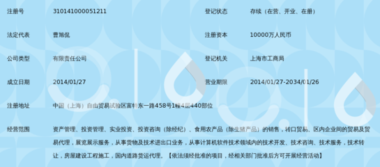 上海钦联控股集团_360百科